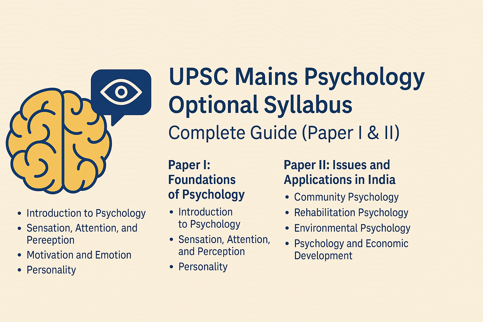 UPSC Mains Psychology Optional Syllabus: Complete Guide (Paper I & II)